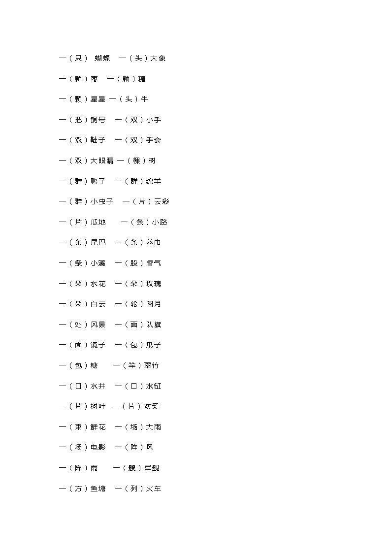 小学语文必须要掌握的字、词及练习汇总第3页