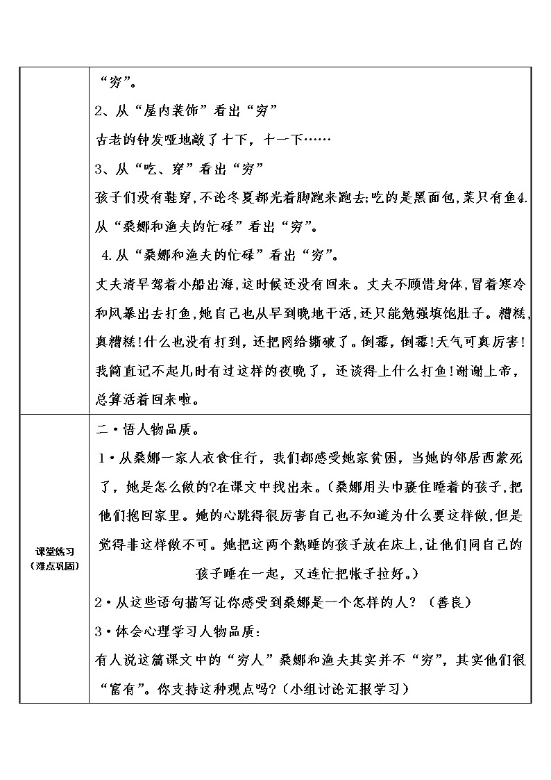 六年级上册语文人教部编版 14.穷人  教案第2页