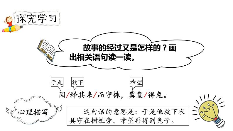 人教部编版三年级下册第二单元——第五课《守株待兔》【PPT+教案】06