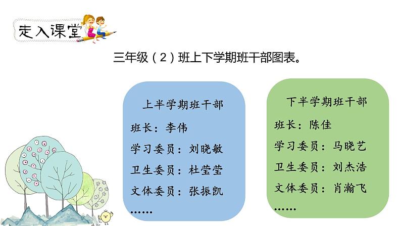 人教部编版三年级下册第二单元——口语交际《该不该实行班干部轮流制》【PPT+教案】03