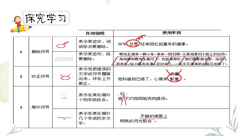 人教部编版四年级下册第七单元——语文园地七 【PPT+教案】06