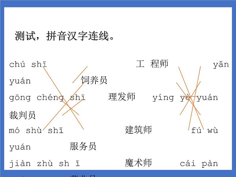 语文园地二 课件第5页