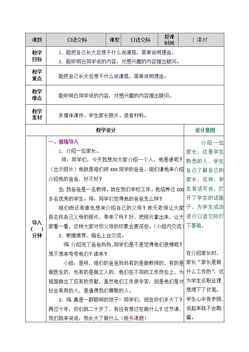 口语交际：长大以后做什么 教案第1页