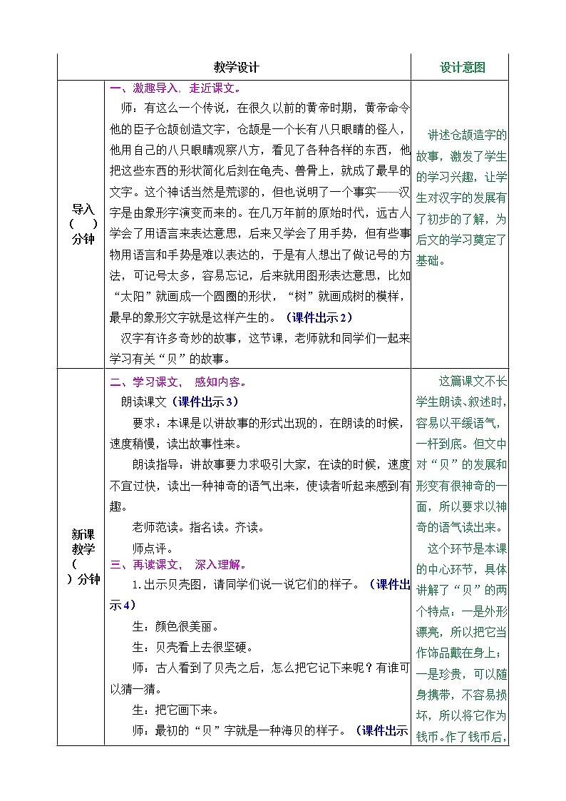 识字3 “贝”的故事 教案第2页