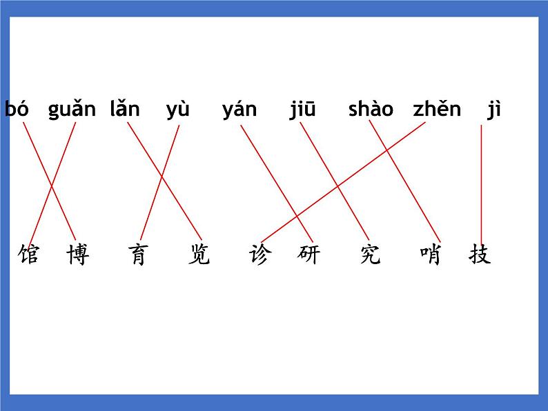 《语文园地六》课件+教案+练习04