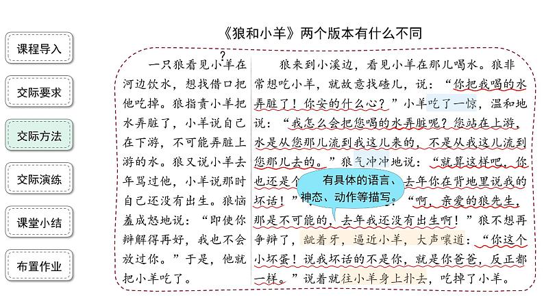 【教学课件】口语交际：讲民间故事精品课件第7页