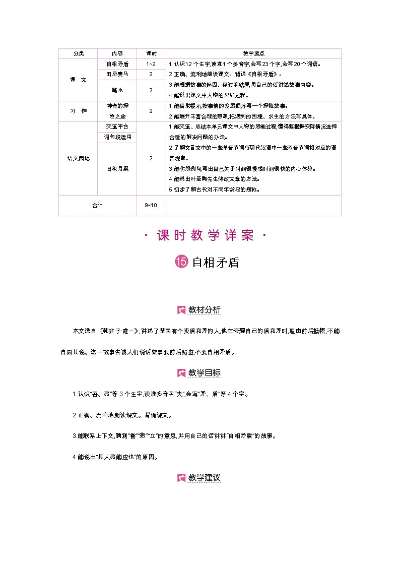 人教小学语文部编版五年级下第六单元—第十五课《自相矛盾》【课件+教案】02