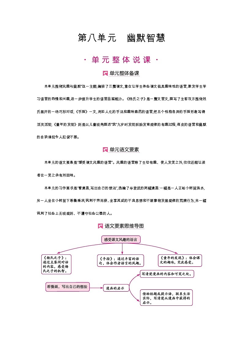 第21课 杨氏之子第1页