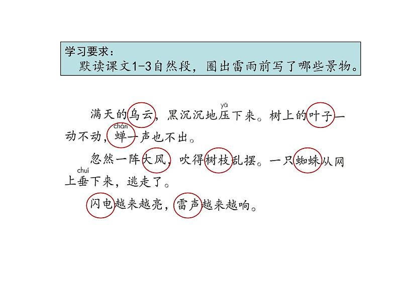 二下 16 雷雨 课件03