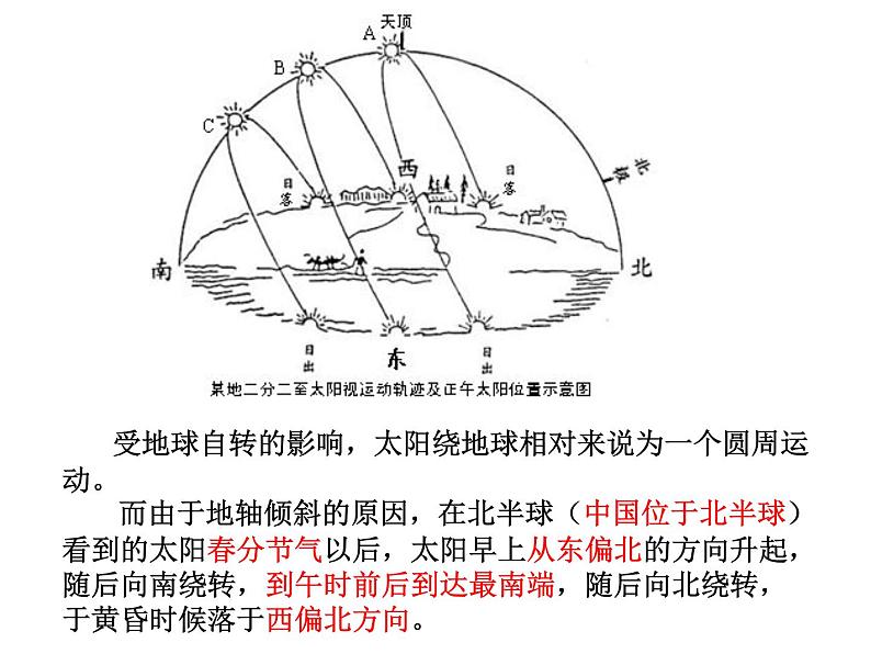 二下 17 要是你在野外迷了路 课件第7页