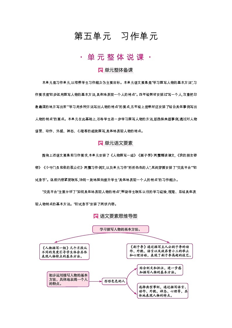 第13课 人物描写一组第1页