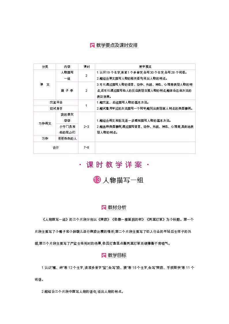 第13课 人物描写一组第2页