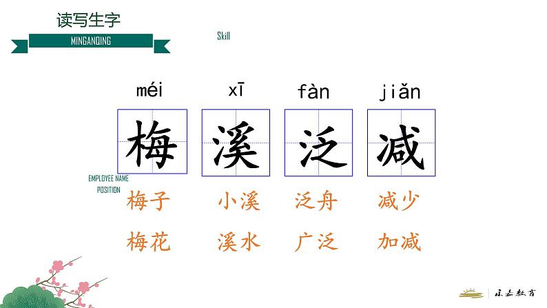 三下1《三衢道中》课件第6页