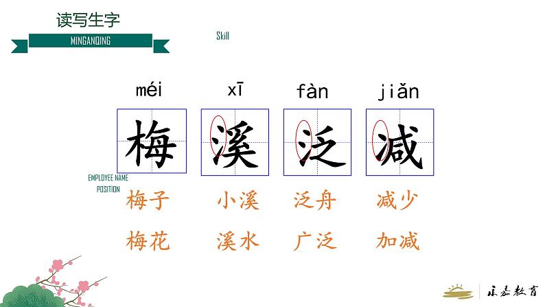 三下1《三衢道中》课件第7页