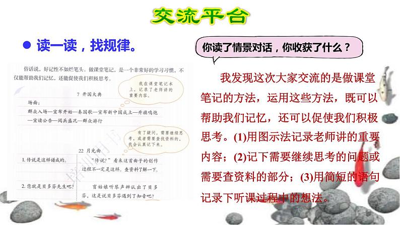 部编版统编版六年级语文上册《语文园地七》课件第2页