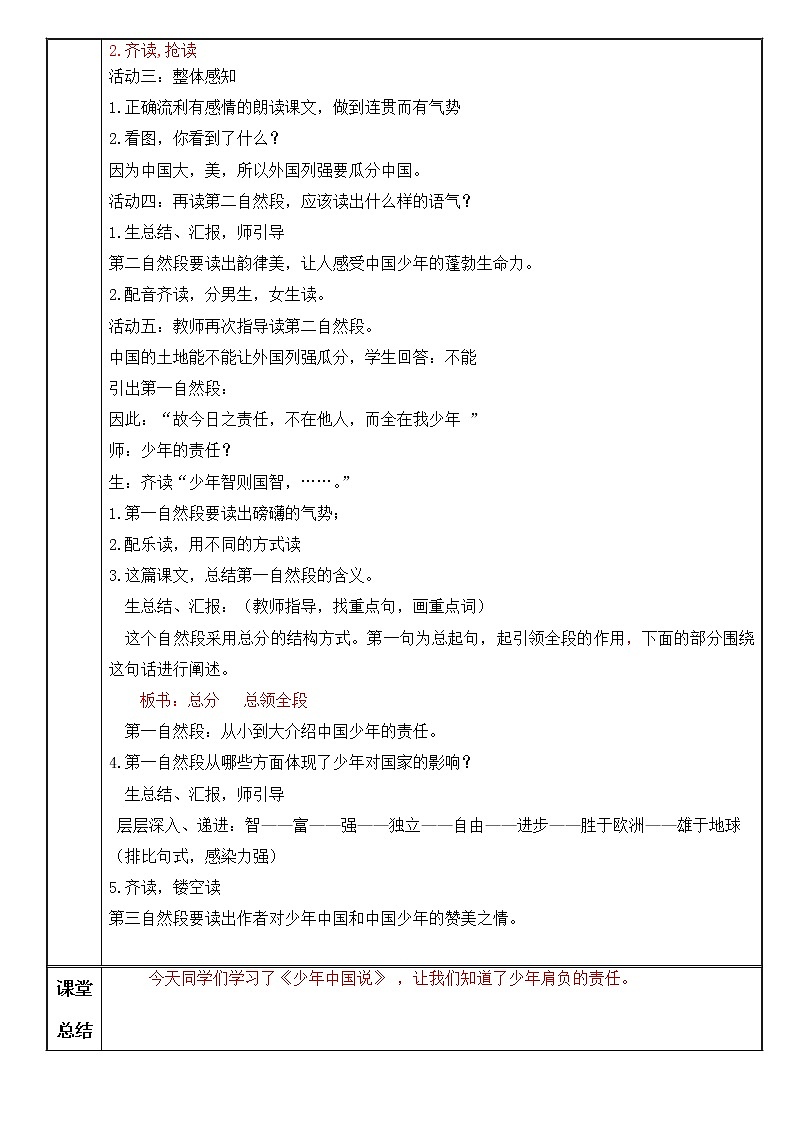 五年级上册语文人教部编版 13.少年中国说（节选） 教案第2页