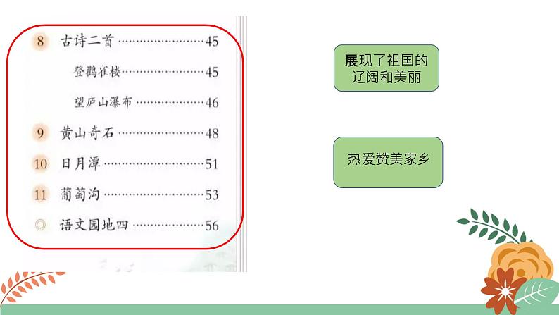 分析 · 整合 · 渐进：单元统整教学的实施要点课件第2页