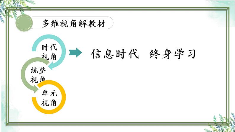 任务驱动助提速 项目统整习策略课件第3页