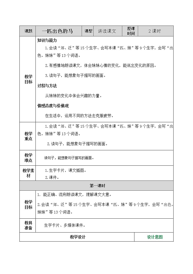 7《一匹出色的马》课件+教案+练习+素材01