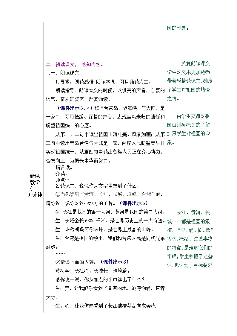 《识字1  神州谣》课件+教案+练习+素材02