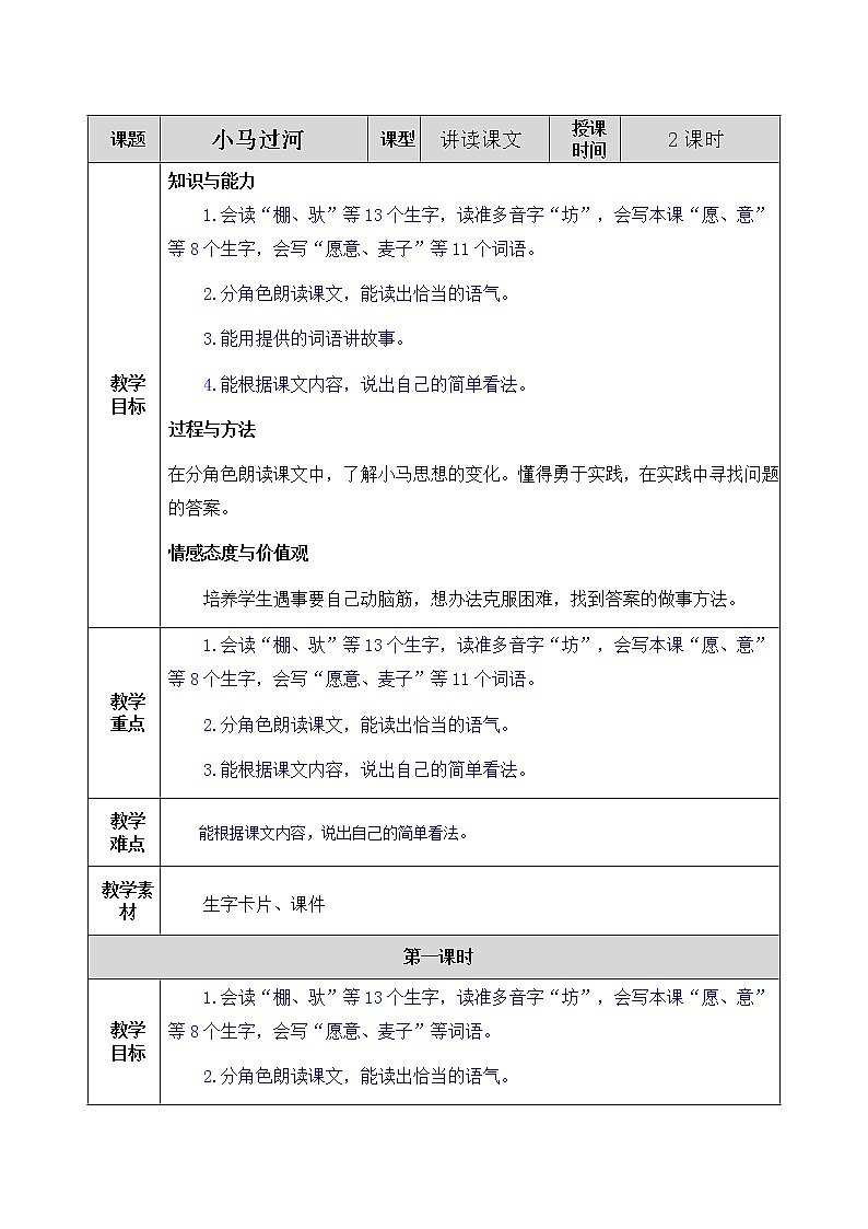 14《小马过河》课件+教案+练习+素材01