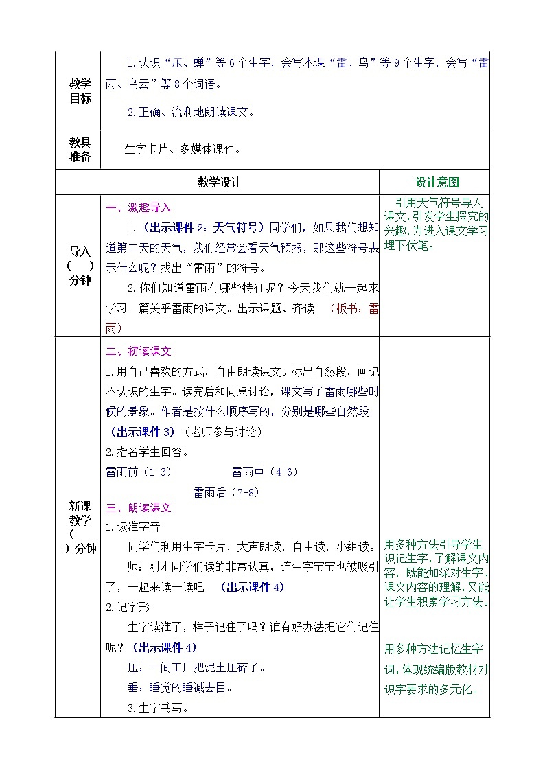 16《雷雨》课件+教案+练习+素材02