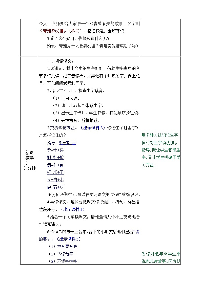 21《青蛙卖泥塘》课件+教案+练习+素材02