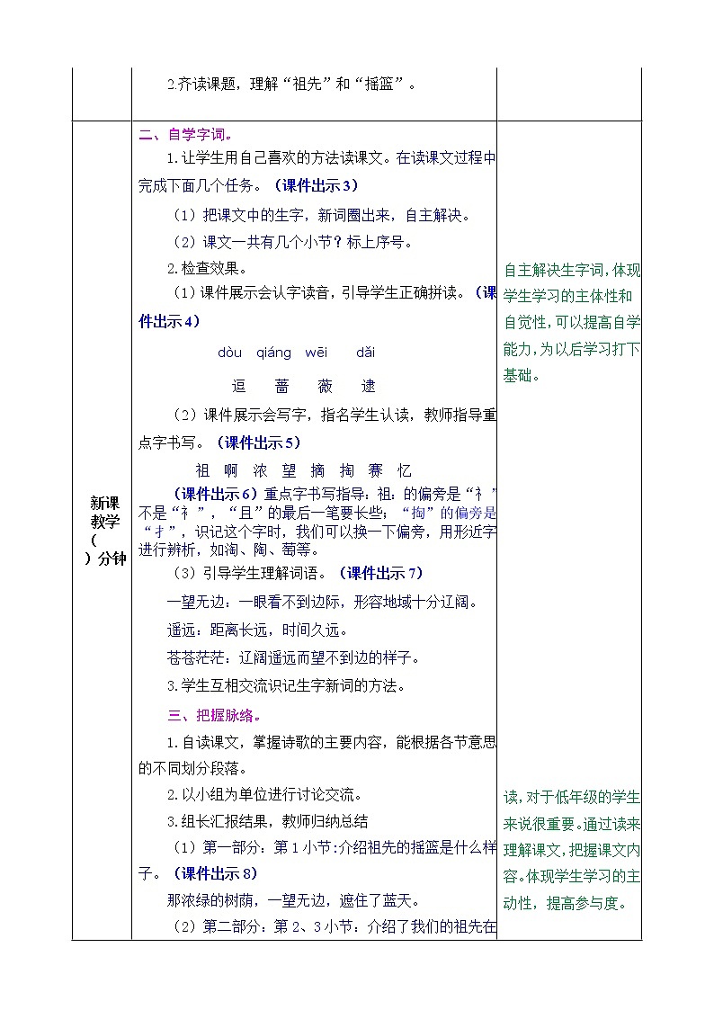 23《祖先的摇篮》课件+教案+练习+素材02