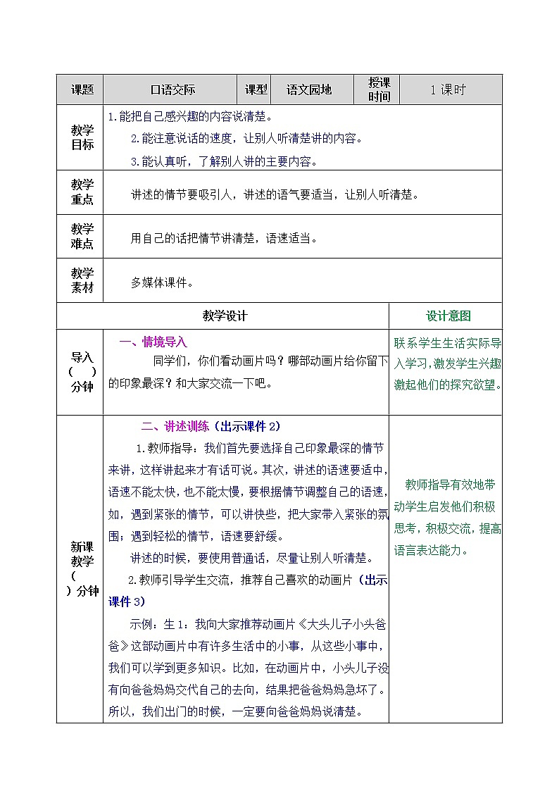 《口语交际：推荐一部动画片》课件+教案+练习01