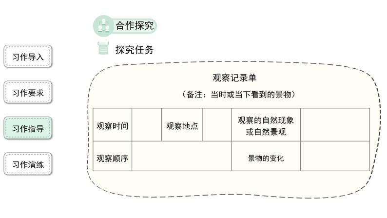 习作：____即景第1课时精品课件+教案06