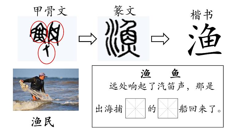 三上19海滨小城课件第5页