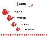 四上19《一只窝囊的大老虎》说课课件