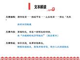 四上19《一只窝囊的大老虎》说课课件