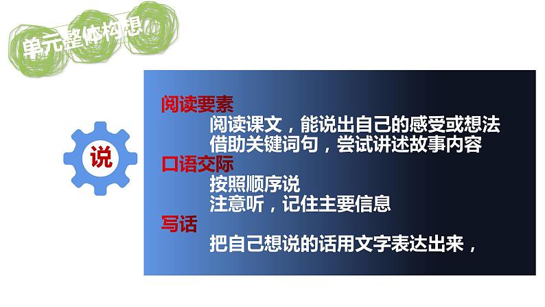 任务引领单元整体教学：聊聊童年那些事——二上第三单元课件第5页