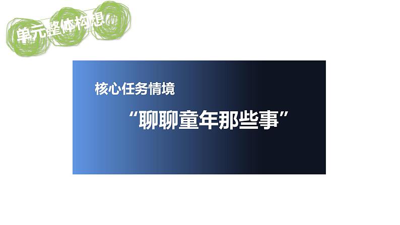 任务引领单元整体教学：聊聊童年那些事——二上第三单元课件第6页