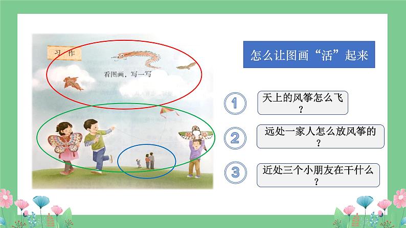 三下语文第2单元   看图画，写一写课件第7页