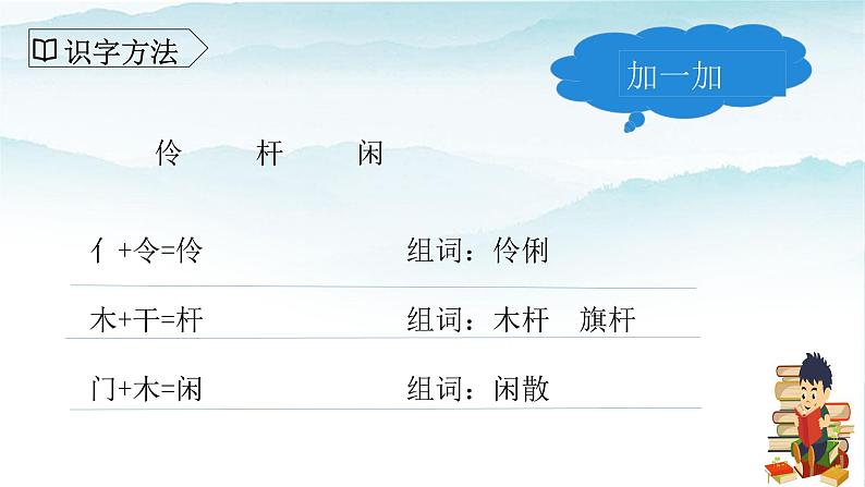 人教版部编版三年级语文下册2《燕子》第一课时PPT课件+教学设计07