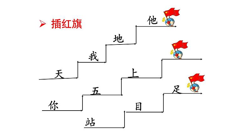 一上识字4 日月水火 课件第3页