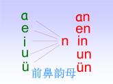 一上12《an-en-in-un-ün》课件