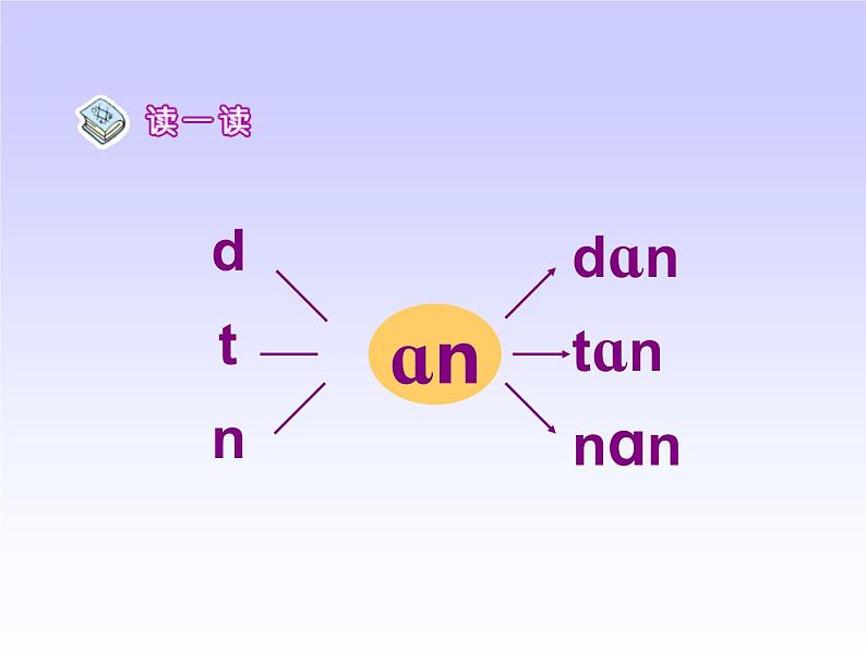 一上12《an-en-in-un-ün》课件07