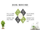 用观察的眼光看世界，用生动的笔触写世界——四年级上册第三单元教学评一体化设计课件