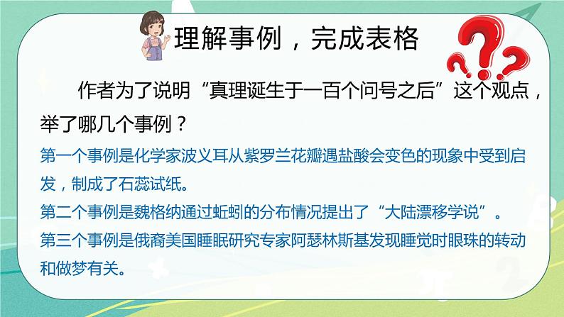 【部编版】语文六年级下册 第五单元 15.《真理诞生于一百个问号之后》课件08