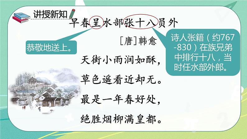 【部编版】语文六年级下册 第七单元 古诗词诵读4 早春呈水部张十八员外 课件04