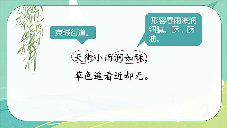 【部编版】语文六年级下册 第七单元 古诗词诵读4 早春呈水部张十八员外 课件05