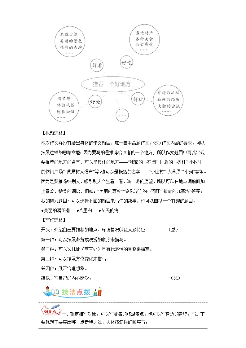 部编版语文四年级上册第1单元同步作文：推荐一个好地方-写作指导范文赏析病文升格 试卷02