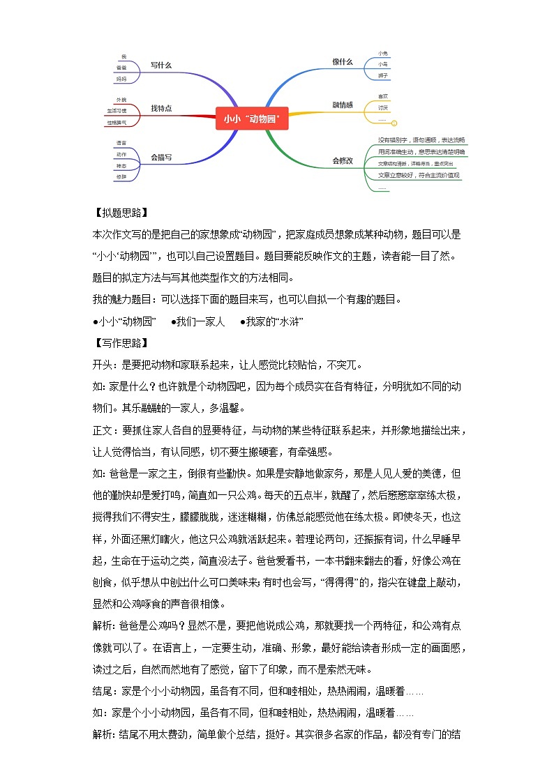 部编版语文四年级上册第2单元同步作文：小小“动物园”-写作指导范文赏析病文升格 试卷02
