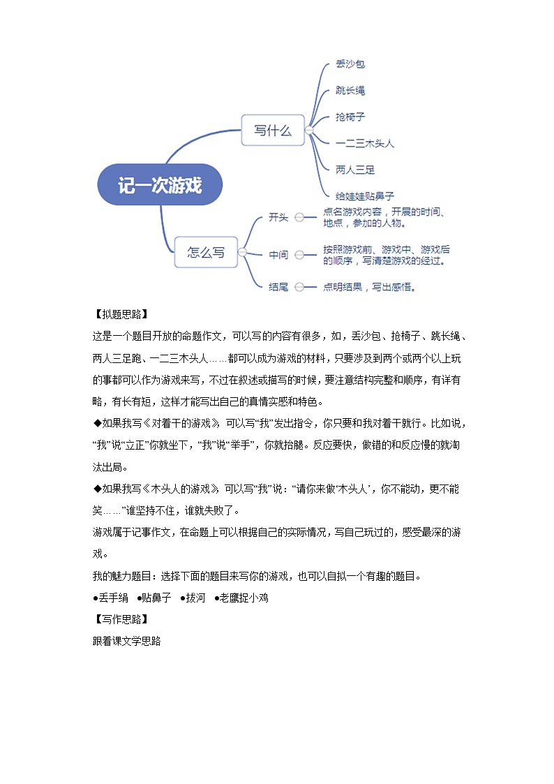 部编版语文四年级上册第6单元同步作文：记一次游戏  写作指导范文赏析病文升格 试卷02