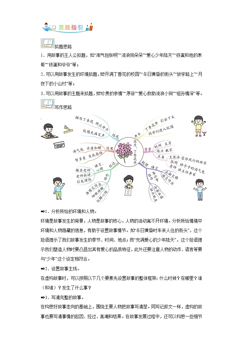 部编版语文六年级上册第4单元同步作文：笔尖流出的故事-写作指导范文赏析病文升格 试卷02