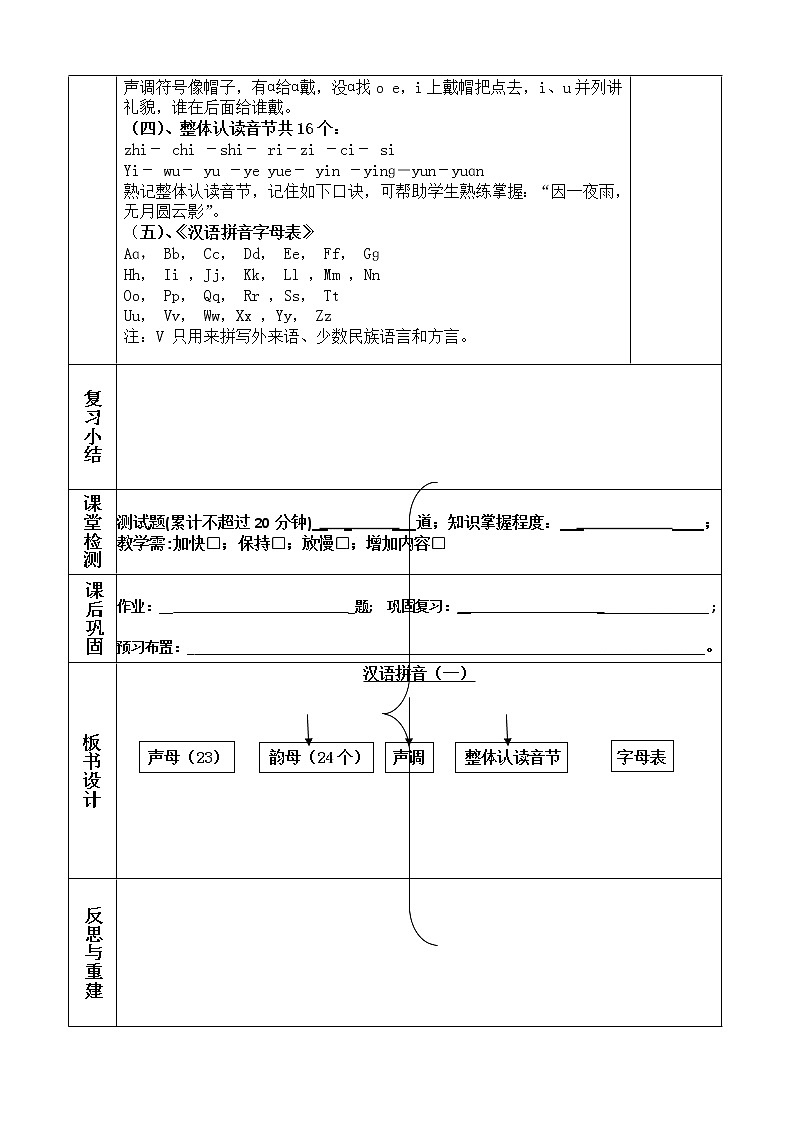 漳河店镇中心学校小学语文专项复习设计之汉语拼音和汉字第2页