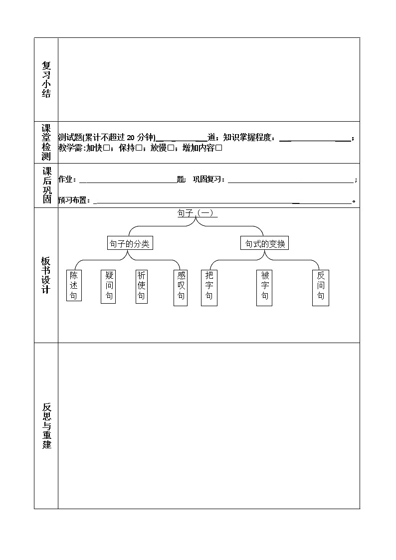 漳河店镇中心学校小学语文专项复习设计之句子第3页